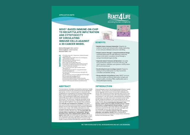 MIVO® Immune-on-Chip: NK Cell Infiltration & Cytotoxicity