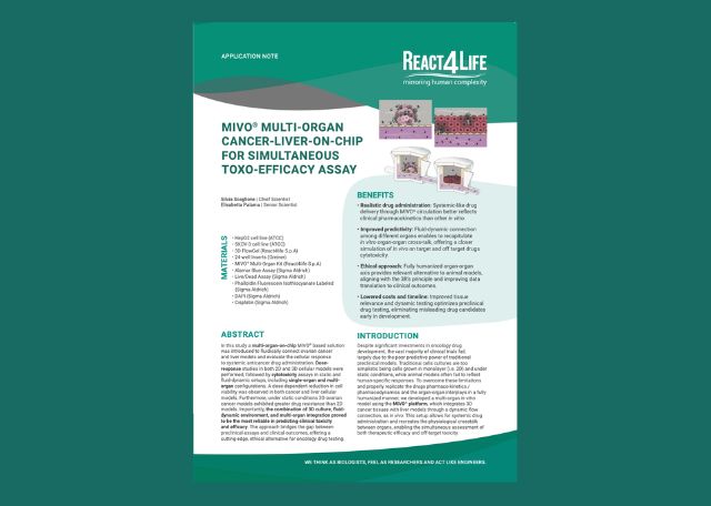 MIVO® Multi-Organ Chip: Ovarian Cancer-Liver Tox-Efficacy Assay