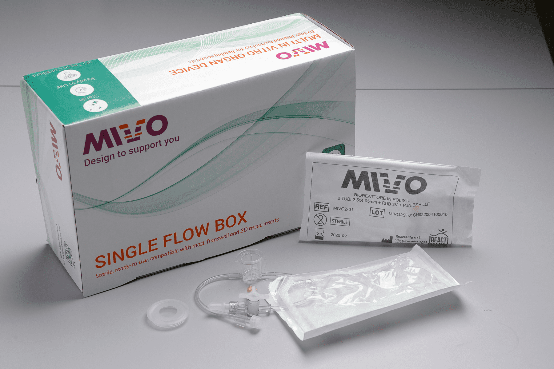 MIVO box