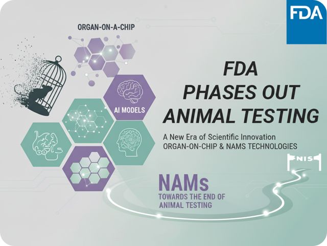 FDA