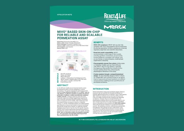 mivo-skin-on-chip-permeation-assay-comparison
