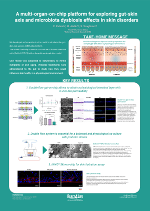 A multi-organ on chip platform for exploring gut-skin axis and microbiota dysbiosis effects in skin disorders