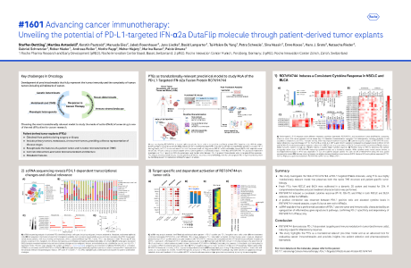 Advancing cancer immunotherapy Unveiling the potential of PD-L1-targeted IFN-α2a DutaFlip molecule through patient-derived tumor explants