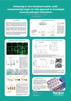Enhancing in vitro intestinal models multi-compartmental organ-on-chip approach to investigate mucosal pathogen interactions