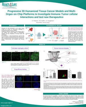 Progressive 3D Humanized Tissue Cancer Models and Multi-Organ-on-Chip Platforms to Investigate Immune-Tumor cellular Interactions and test new therapeutics