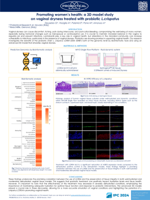 Promoting women’s health a 3D model study on vaginal dryness treated with probiotic L. crispatus