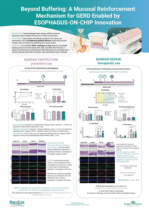 Beyond Buffering: A mucosal reinforcement mechanism for GERD enabled by Esophagus-on-chip innovation